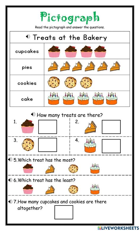 Pictograph DJ worksheet | Mathematics worksheets, 1st grade math worksheets, Math addition ...