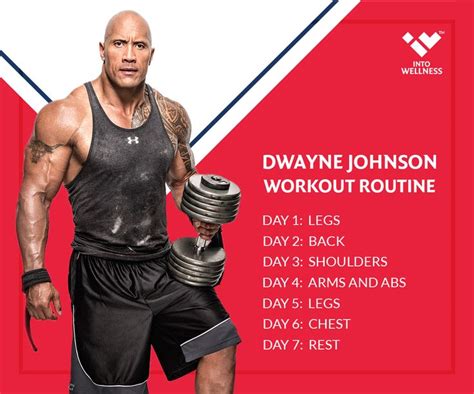 Here is #DwayneJohnson's fitness regimen for all his fans! Are you determined to workout like ...