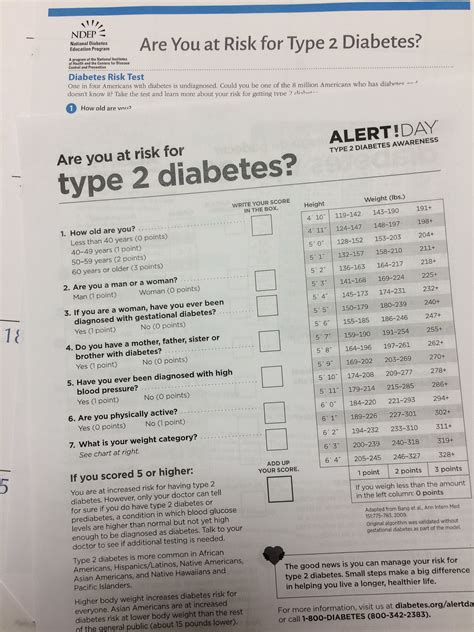 Take the Diabetes Risk Test, No Needles Required! | Living Well in the ...