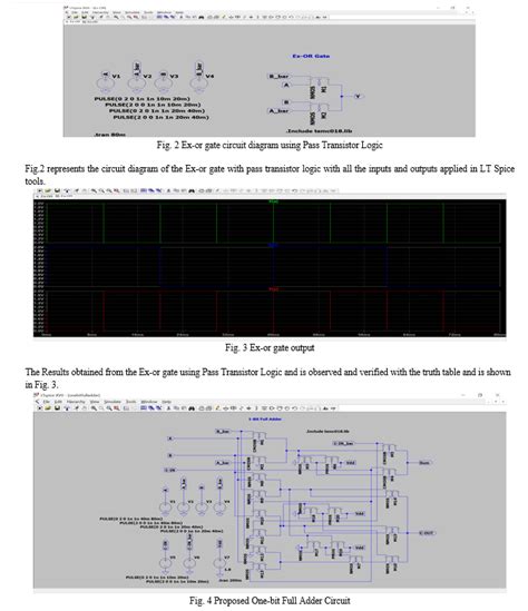 Implementation of 1-bit Full Adder Circuit Using Pass Transistor Logic