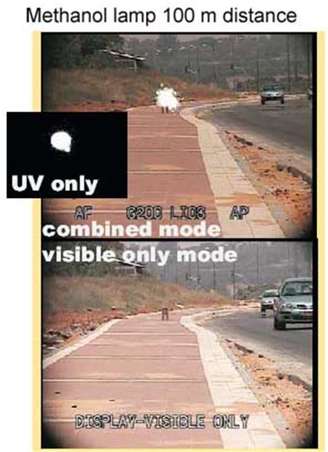 SBUV: Daytime Detection of Fire, Hydrogen & Invisible Flames