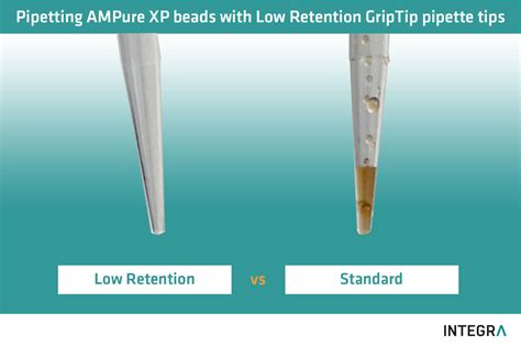 AMPure XP beads protocol for PCR purification | INTEGRA