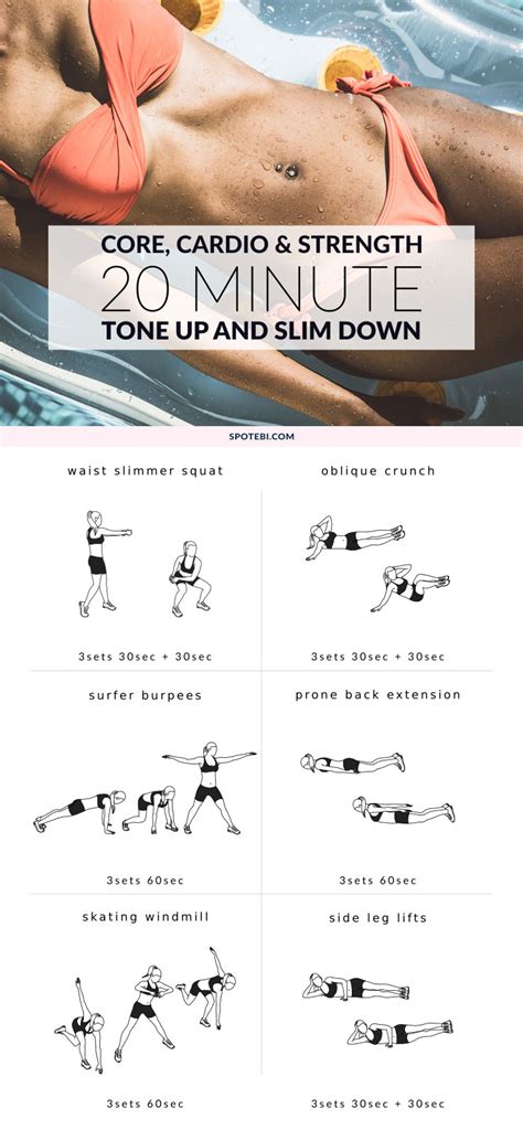 Best Cardio And Core Workout - WorkoutWalls