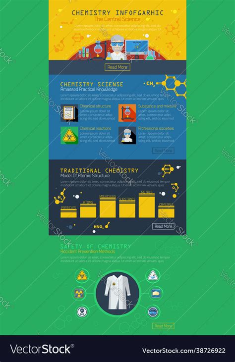 Chemistry infographics layout Royalty Free Vector Image