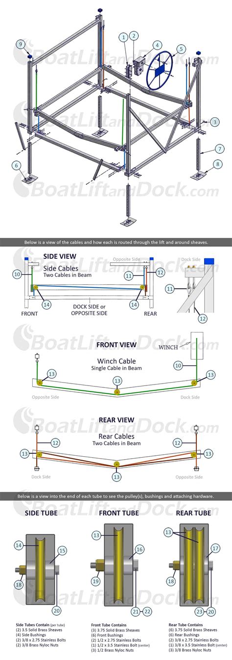 Boat Lift Parts Catalog