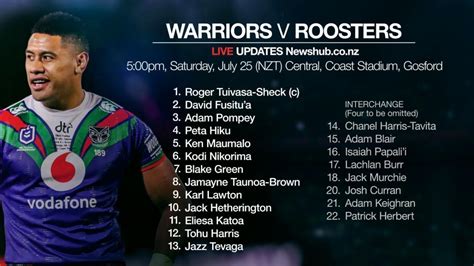 NRL 2020: NZ Warriors fall short against champion Sydney Roosters | Newshub