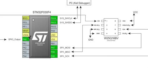 Spi Serial Flash Programmer Schematic - nelobad