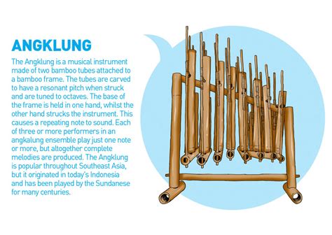 Angklung (Tradisional Musical Instrument) by realrizky on DeviantArt