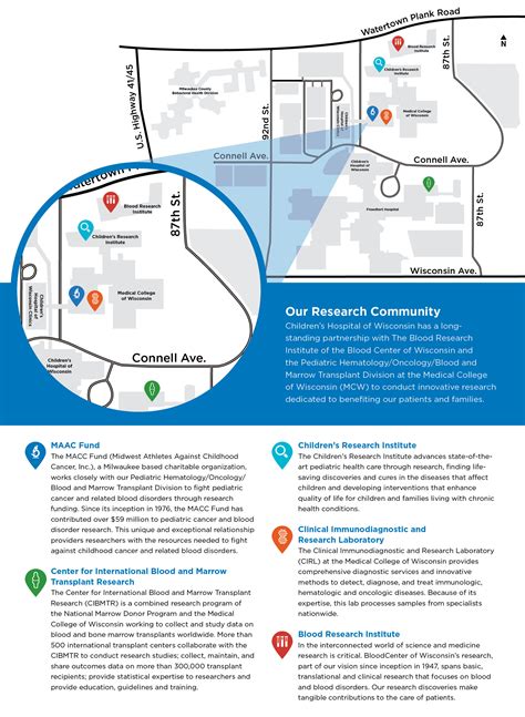 Froedtert Hospital Campus Map - Map Of Rose Bowl