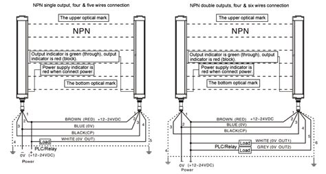 Mars Air Curtain Wiring Diagram Database