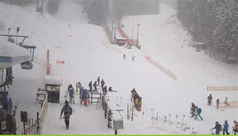 Live Streaming Ski Resort Webcams in Europe