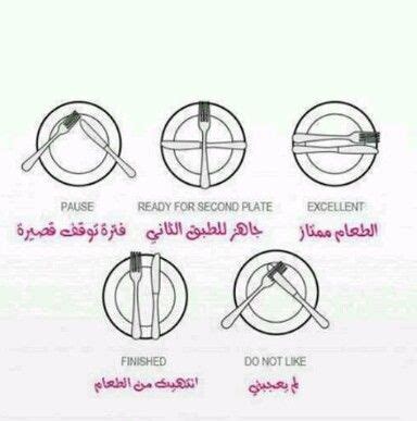 Fork & knife | Dining etiquette, Etiquette, Table etiquette