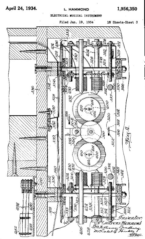 The Telharmonium