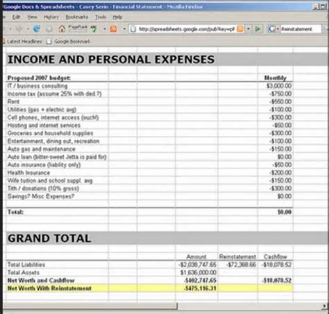 Blank Trial Balance Sheet Spreadsheet Templates for Business Blank ...