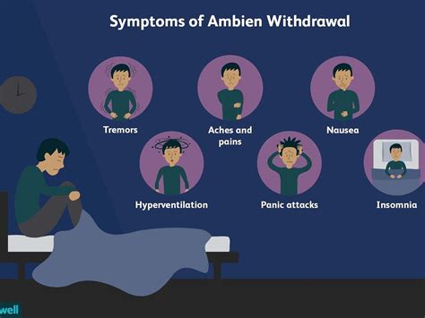 Side Effects From Ambien | Detox Plus UK