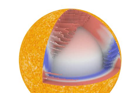 Secrets of Sunspots and Solar Magnetic Fields Investigated in NASA ...