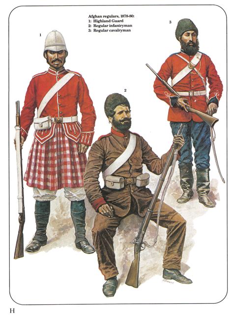 Afghan regulars, 1878-80: 1: Highland Guard; 2: Regular infantryman; 3: Regular cavalryman