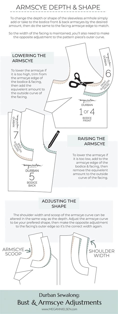 Durban Sewalong: Bust & Armscye Adjustments - Megan Nielsen Patterns Blog