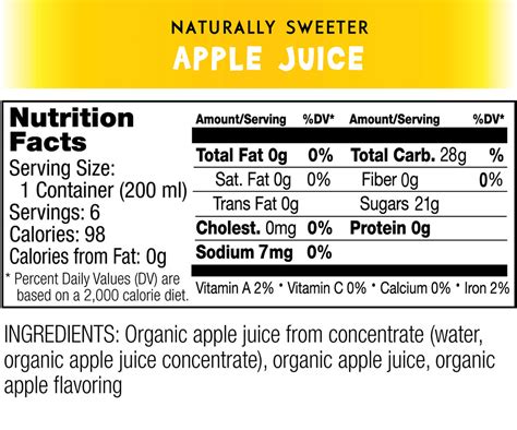 Apple Juice From Concentrate Nutrition Facts - Nutrition Pics