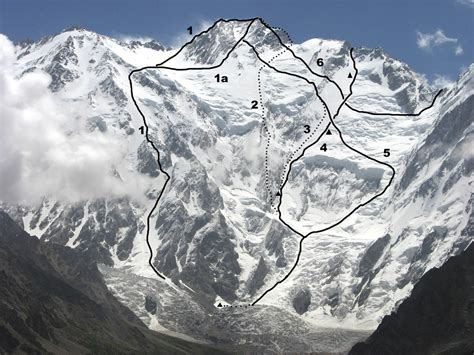 AAC Publications - Nanga Parbat, Diamir Face, ascent to upper Mazeno Ridge