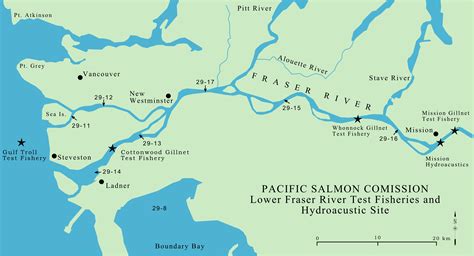 Test Fishing Results | Pacific Salmon Commission