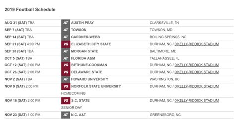 North Carolina Central announces 2019 football schedule