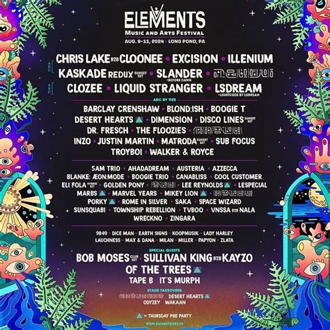 Cheap Elements Music & Arts Festival Tickets 2024 | Lineup, Discount ...