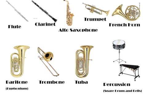 Summers, LisaAnn / What instruments are available for Fourth Grade Band?