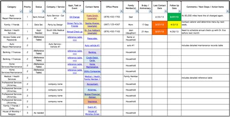 Customer Tracking Excel Template Expense Spreadshee customer issue tracking excel template ...