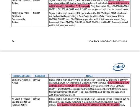 Intel Xe-HP "High Performance" DG2 GPU spotted in open source ...