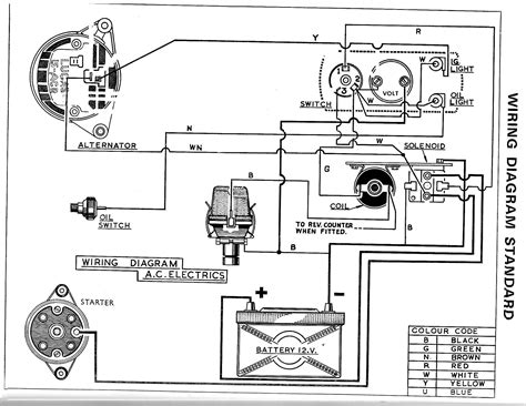 [DIAGRAM] 2810 Ford Tractor Alternator Wiring Diagram - MYDIAGRAM.ONLINE