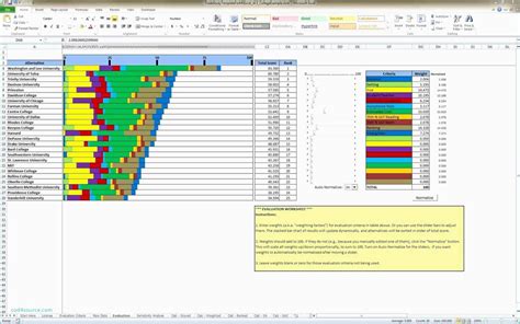 Kanban Spreadsheet Template Inside Dynamic Dashboard Template In Excel ...