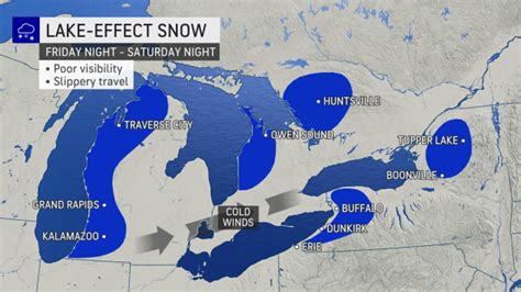 Lake-Effect Snow Forecast Great Lakes Michigan New York