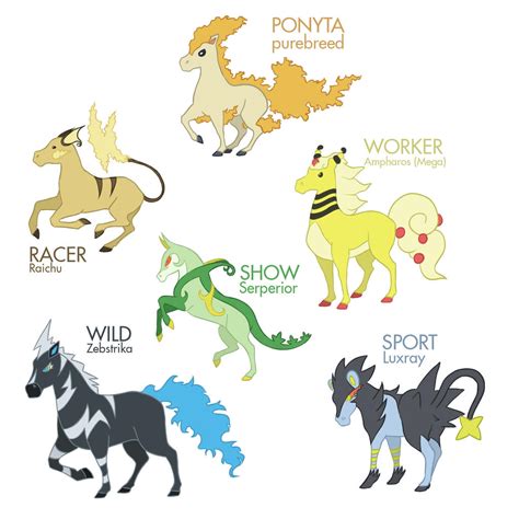 Ponyta Variant by Citron--Vert on DeviantArt