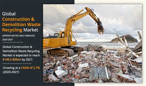 Construction and Demolition Waste Recycling Market Evolving Industry Trends and key Insights by ...