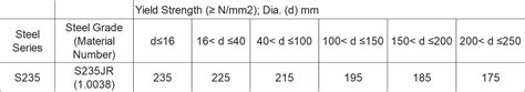 China's large steel material supplier | DELONG METAL