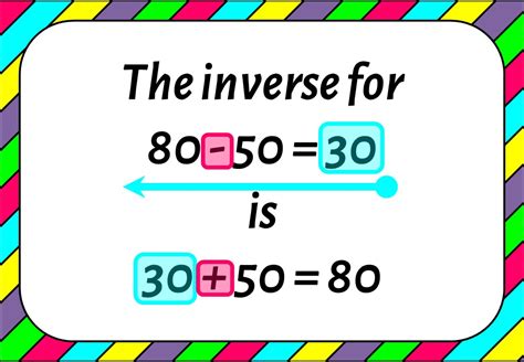 INVERSE OPERATIONS POSTERS - Teacha!