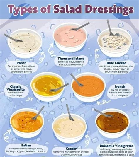 The 8 Different Types Of Salad Dressings | Daily Infographic