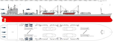 Seawise Giant - the Biggest Ship ever Built | Vessel Tracking