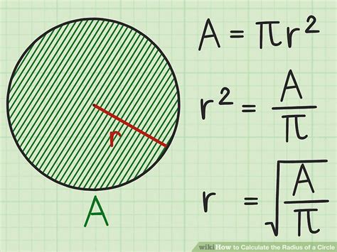 How To Find The Equation Of A Circle Given 2 Points - Tessshebaylo