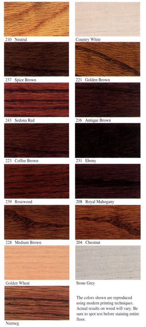 Wood Floors stain colors for refinishing hardwood floors.... Spice brown!: | legno & Legname ...