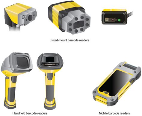 How to Select a Barcode Reader | Cognex