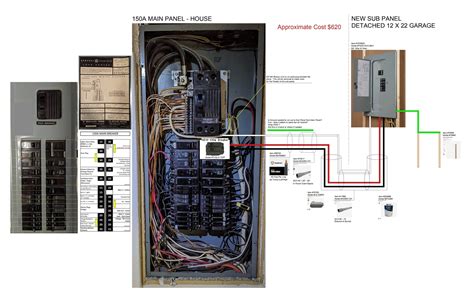 wiring - 100a Subpanel - Detached Garage Plan Review with Schematic ...