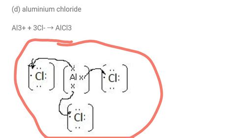 Electron Dot Diagram For Aluminum - General Wiring Diagram