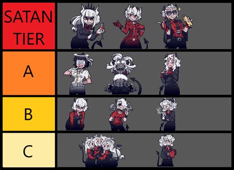 demon art tier list demonfall - girlyartillustrationswinter