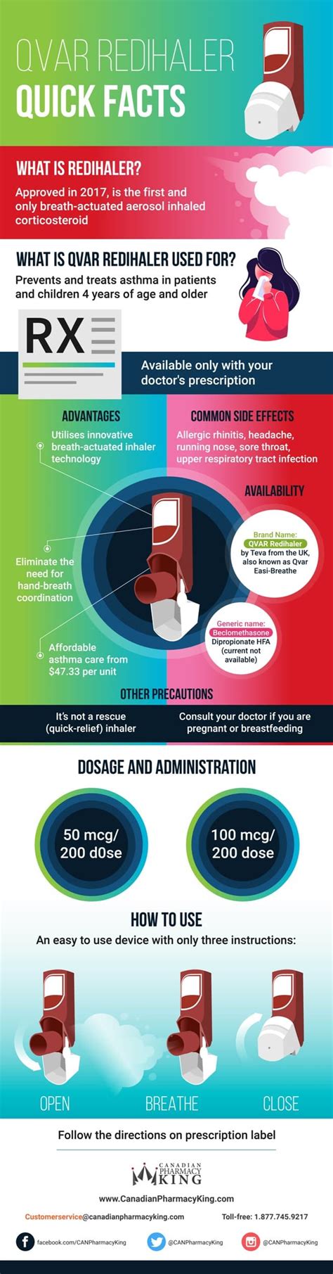 Qvar Redihaler Quick Facts Infographic