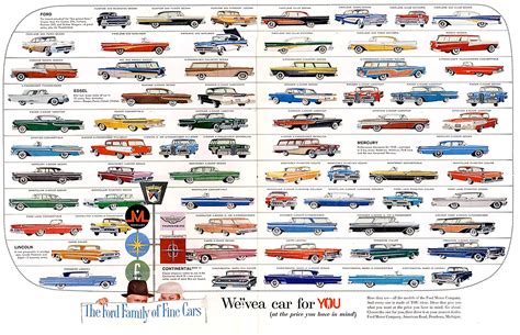 All the 1958 Fords | Ford, Ford motor company, Ford motor