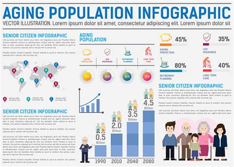 Aging Population Infographic Stock Illustration - Download Image Now ...