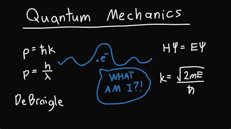 Quantum Mechanics Basics - YouTube