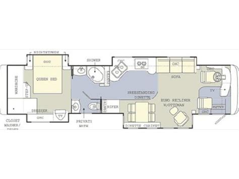 Holiday Rambler Motorhome Floor Plans - floorplans.click